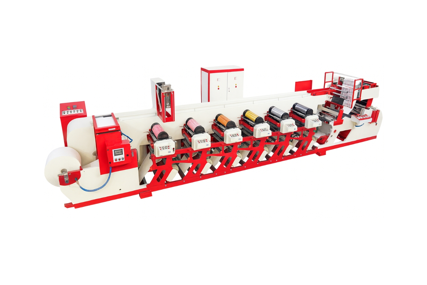 What is a Flexographic Label Printing Machine- Top 10 Benefits